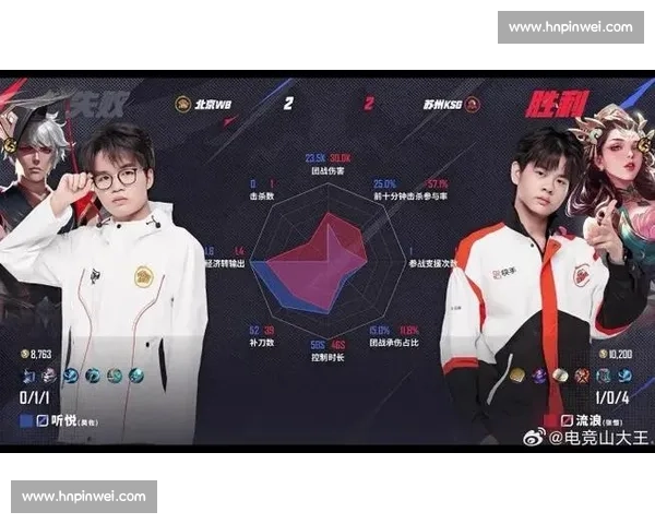 妖刀狄仁杰暴走!KSG 3-2 逆转 WB,MVP 实至名归 妖刀狄仁杰暴走!KSG 3-2 逆转 WB,MVP 实至名归